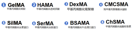 光固化水凝胶